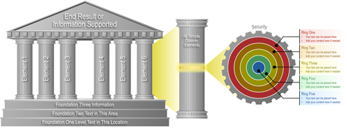 CONOPS graphic