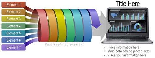 Spiral CONOPS graphic