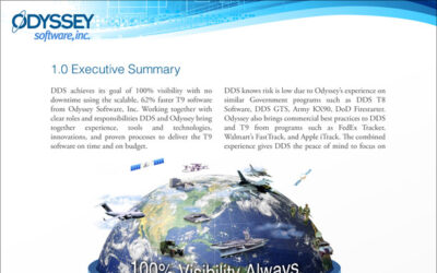 Executive Summary Graphic Showing A Global CONOPs